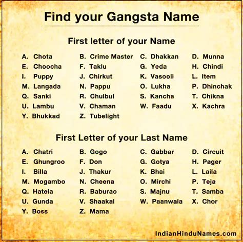 Gangster named - Here is a list of gangster nicknames that might be suitable for you. Bug Red Deathrow Blackjack Al Cap OWN It! 4 Stroke Crooked Steps Griller Baby Blue Devil’s …